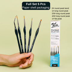 Details Brush Set | PB123